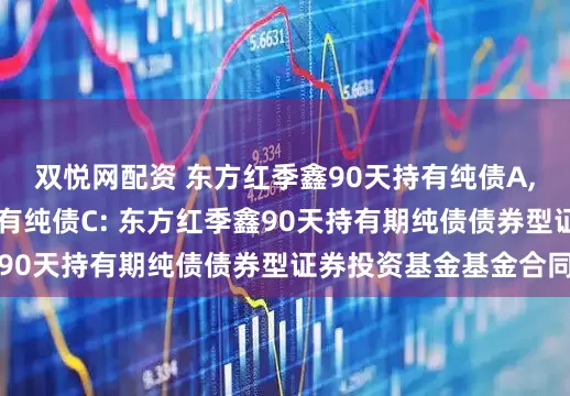 双悦网配资 东方红季鑫90天持有纯债A,东方红季鑫90天持有纯债C: 东方红季鑫90天持有期纯债债券型证券投资基金基金合同