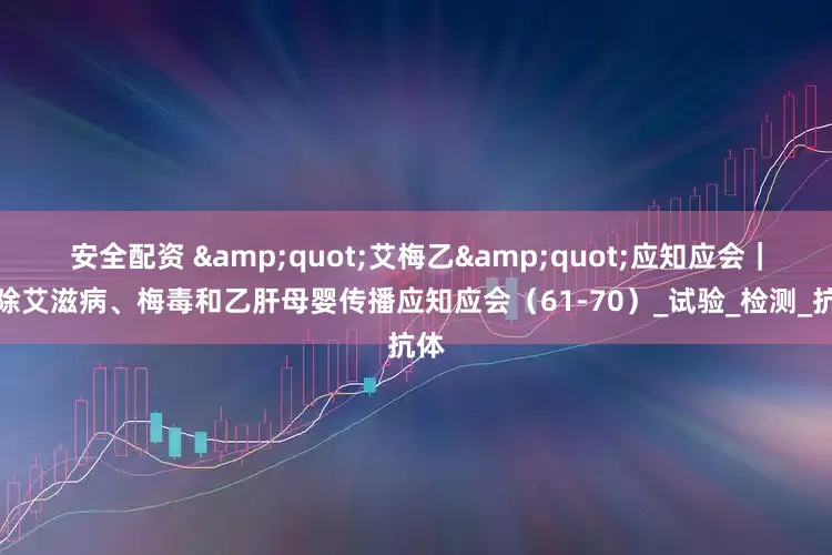 安全配资 &quot;艾梅乙&quot;应知应会｜消除艾滋病、梅毒和乙肝母婴传播应知应会（61-70）_试验_检测_抗体